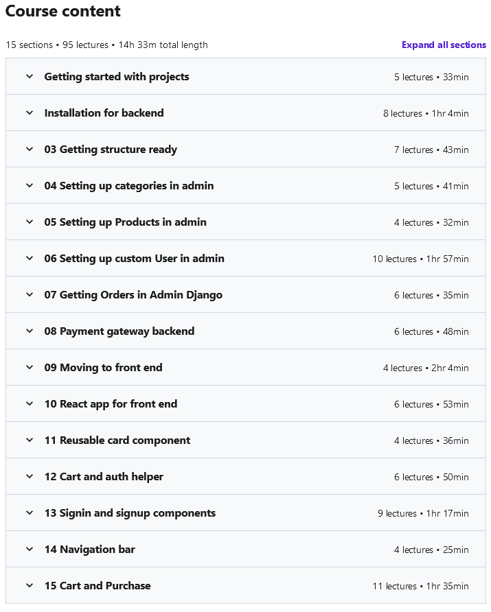 Course topics · Learn Full stack development with Django and react 2020-9