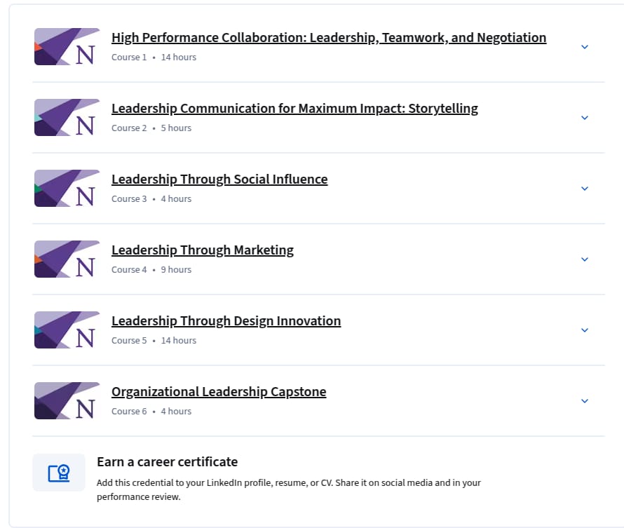 Course topics · Coursera — Organizational Leadership Specialization 2026-2