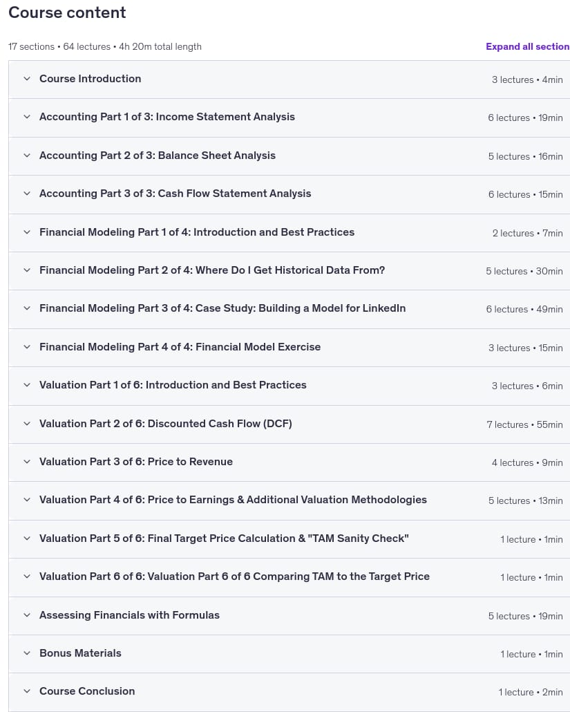 Course topics · Introduction to Finance, Accounting, Modeling and Valuation 2025-5