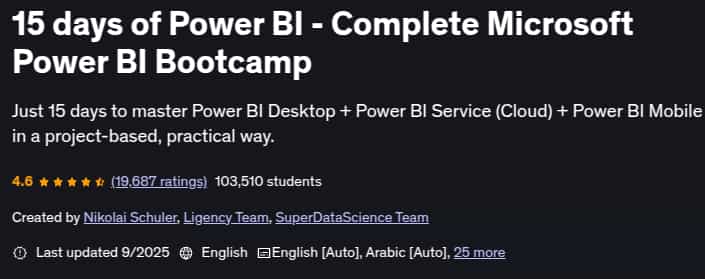 Bilder · 15 Tage von Power BI Komplett Microsoft Power BI Bootcamp 2025-9