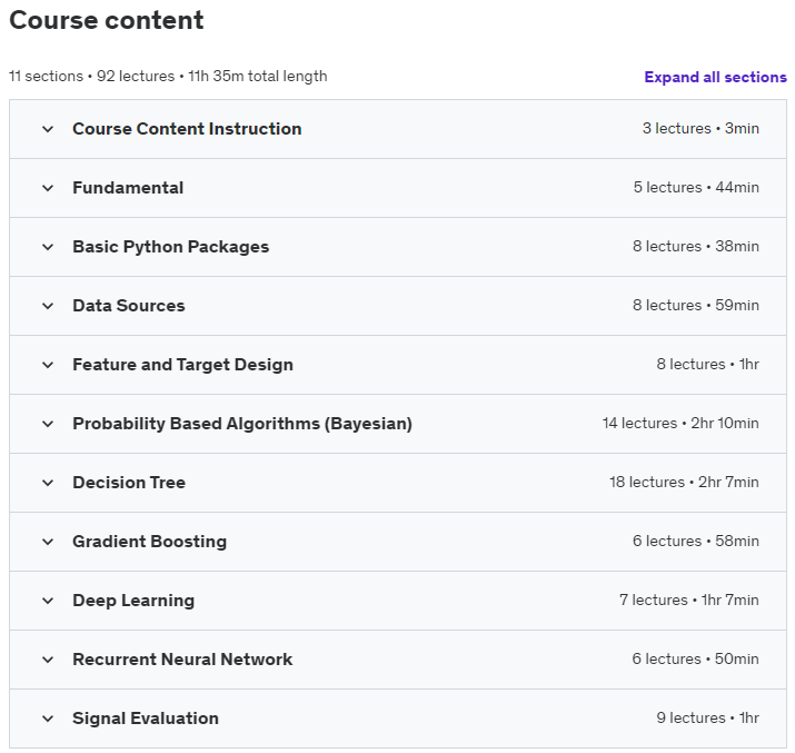 Course topics · Udemy — AI Algorithmic Trading: Buy/Sell Signal [Python] 2023-8