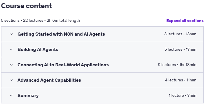 Course topics · N8N: AI Agent Creation Guide 2025-7