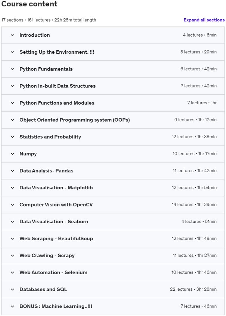 Course topics · Python for Data Science (2023) 2022-12