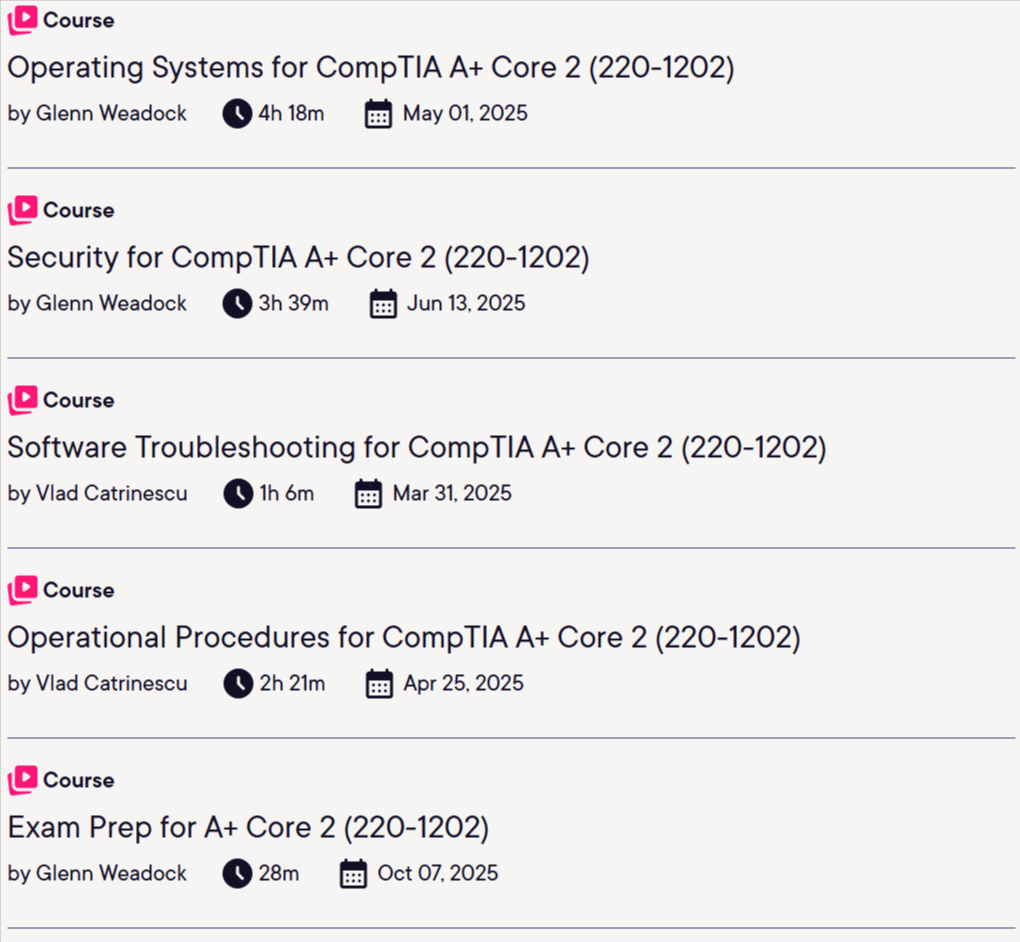 कोर्स के विषय · CompTIA एक कोर 2 (220-1202) 2025-10