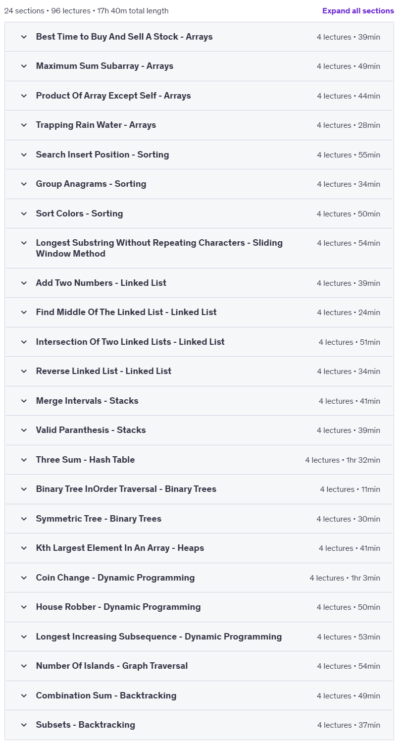 Course topics · Adobe Interview Questions – Data Structures & Algorithms 2023-9