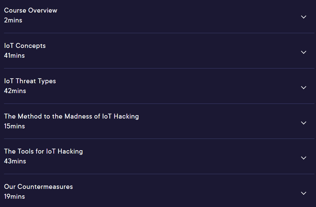 Course topics · Pluralsight — Ethical Hacking: Hacking the Internet of Things (IoT) 2024-9