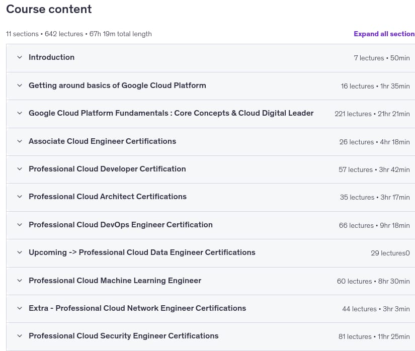 Course topics · Udemy — Google Cloud Certifications: All in one Bundle 2026-2