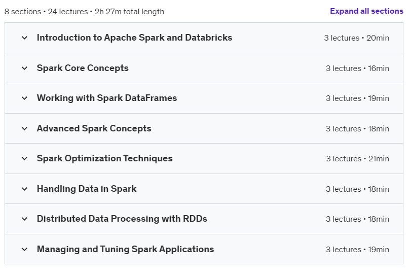 Course topics · Udemy — Ace Databricks Certified Associate Developer – Apache Spark 2024-9