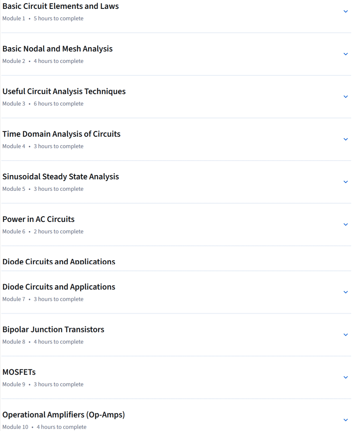 Course topics · Basic Electronics 2025-11