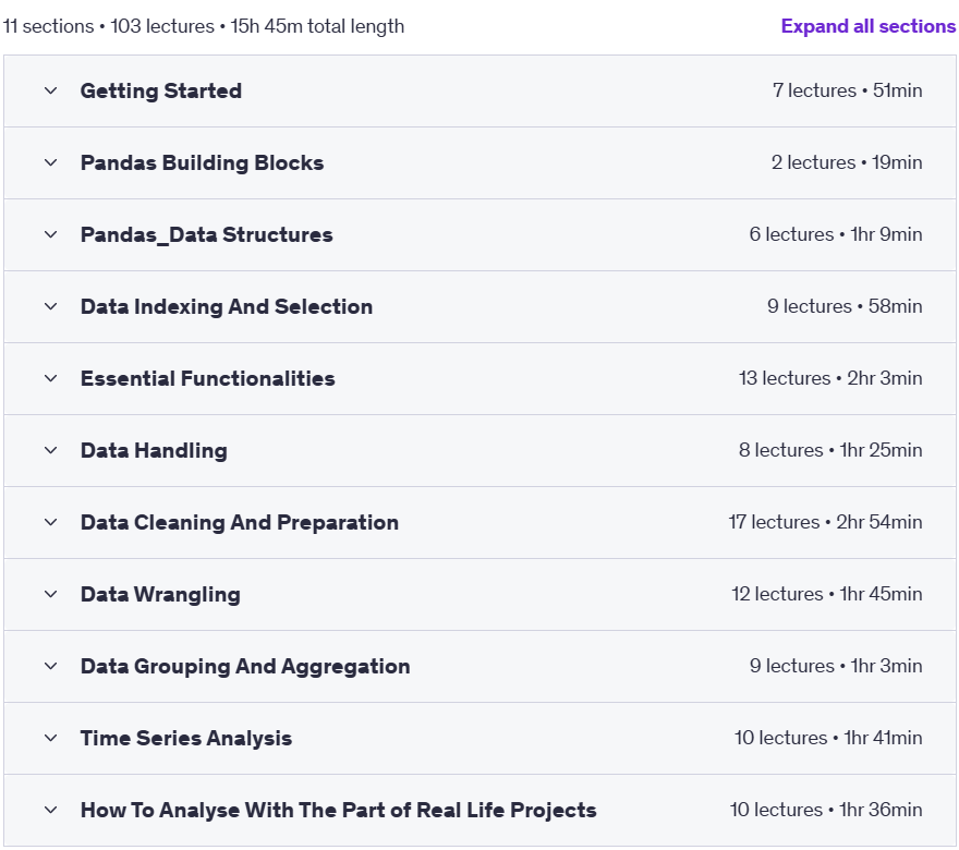 Course topics · Udemy — The Complete Data Analyst Bootcamp From Basics To Advanced 2025-5