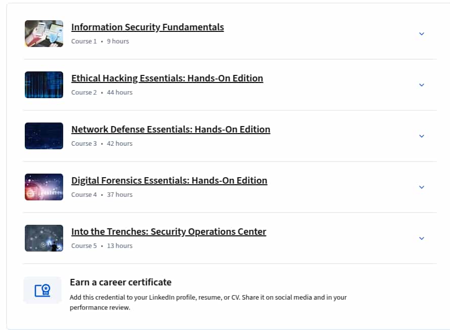 Course topics · Coursera — Information Security Analyst Professional Certificate 2025-7