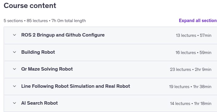 Sujets du cours · Rose 2 Robot intelligent artificiel utilisant Raspberry PI 2024-7