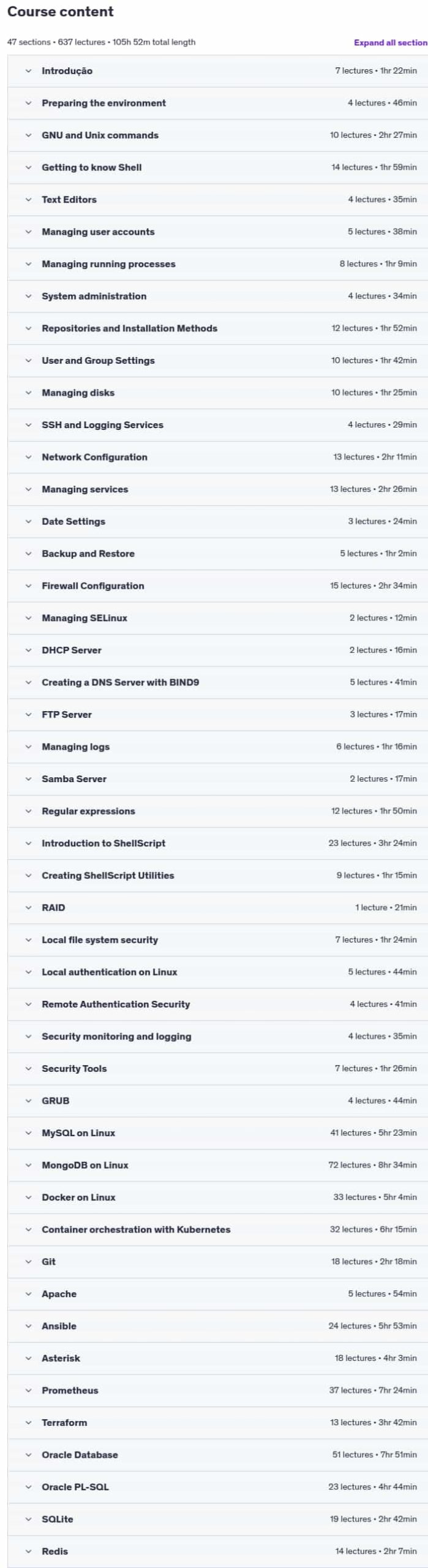Course topics · Learn everything about Linux! Updated v2025! 100+hours 2025-8