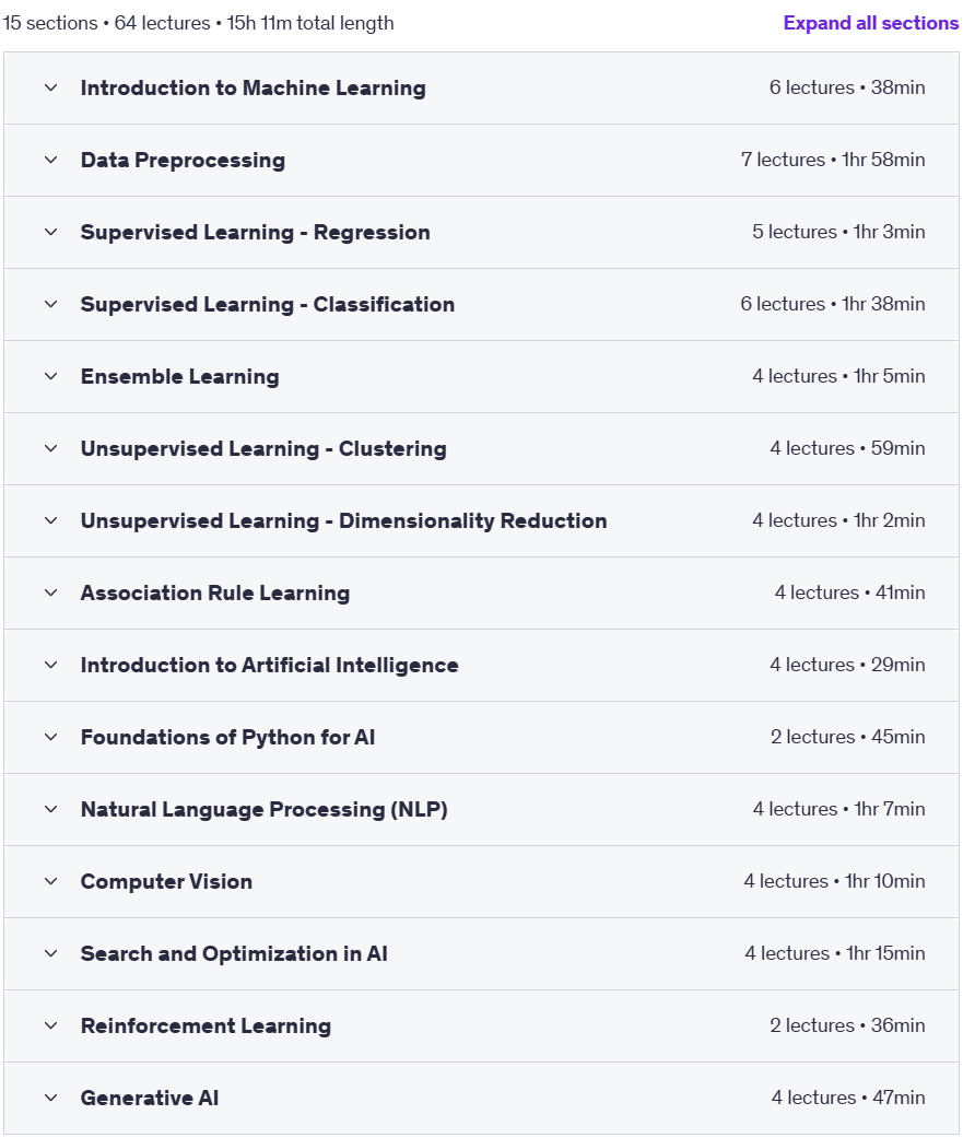 Course topics · Udemy — Complete Machine Learning & Artificial Intelligence Bootcamp 2025-1