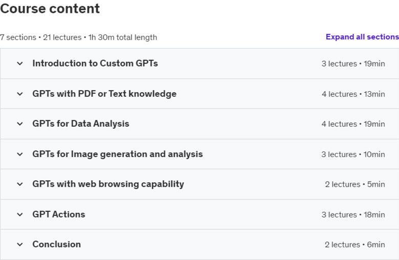 Course topics · Udemy — GPTs: Customized version of ChatGPT for Professional Use 2024-3