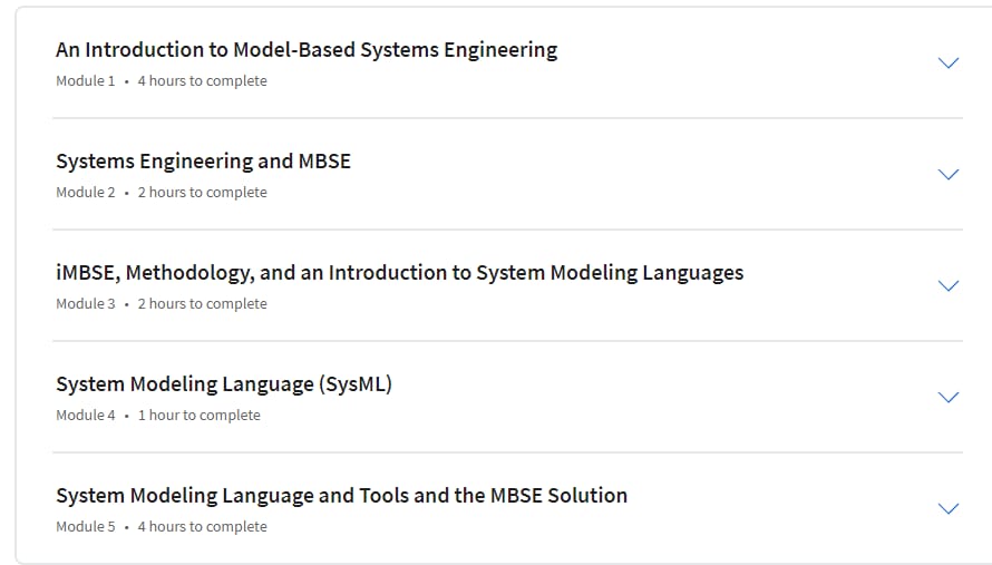 Course topics · Coursera — Introduction to Model-Based Systems Engineering 2024-7