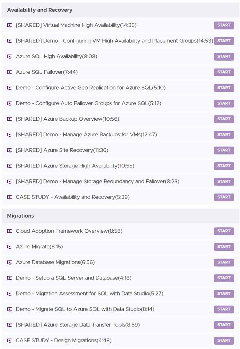 Course topics · Learn Cantrill — AZ-305 Microsoft Azure Solutions Architect 2024-8