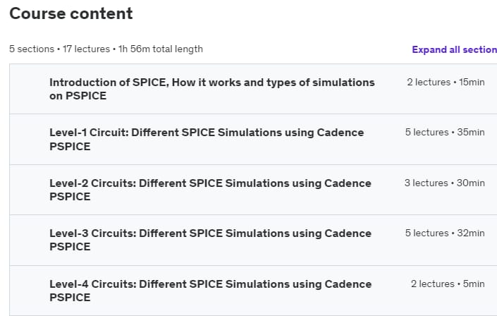 Course topics · Udemy — SPICE Simulation For Beginners With OrCAD PSPICE -EsteemPCB 2022-2