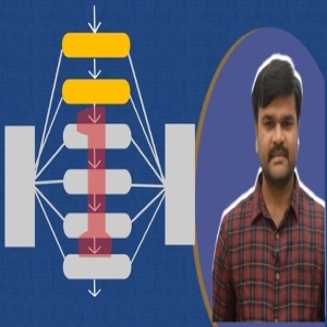 Udemy — The Ultimate: Compiler Design for 2022 – Module – 1 2021-6