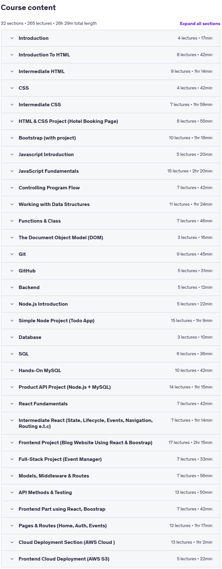 Course topics · Full-Stack Web Development Bootcamp Complete Course 2025-8