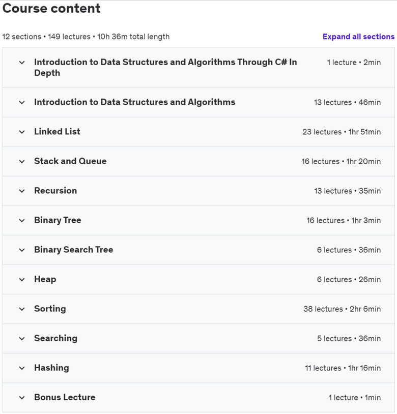 Course topics · Udemy — Data Structures and Algorithms In C# ( DSA ) 2023-11