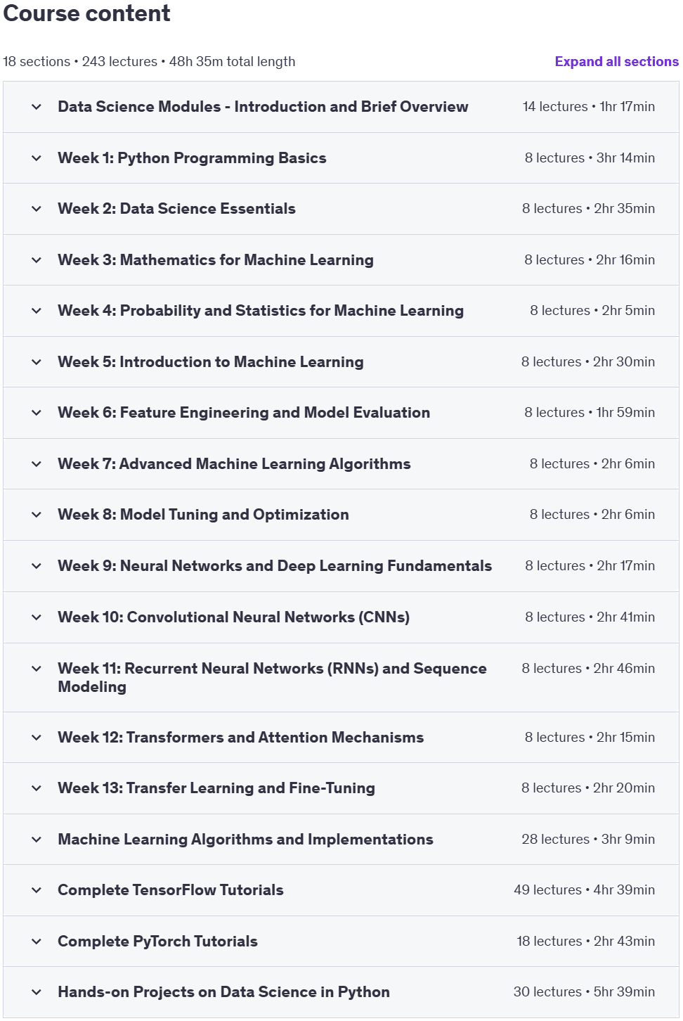 Course topics · Data Science Mastery: Complete Data Science Bootcamp 2025 2025-1
