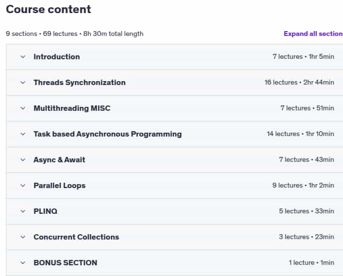Course topics · Master Multithreading & Asynchronous Programming in C#/.NET 2024-10