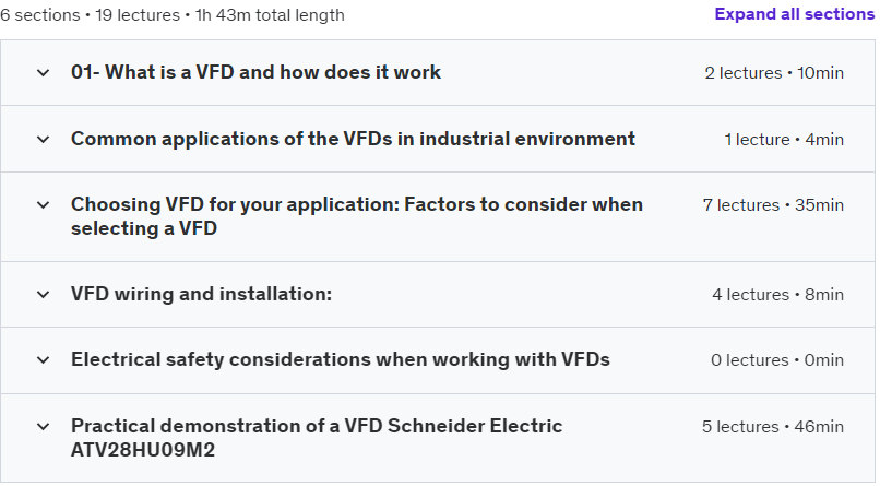 Course topics · Mastering VFD: Concepts, applications and programming. 2023-12