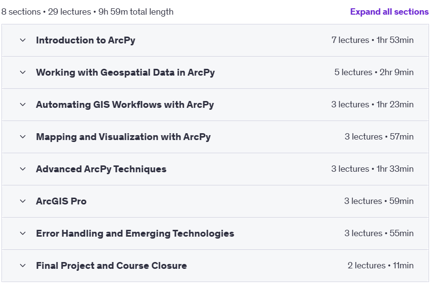 Course topics · The Complete Course of ArcPy and GIS Automation 2025 2025-1