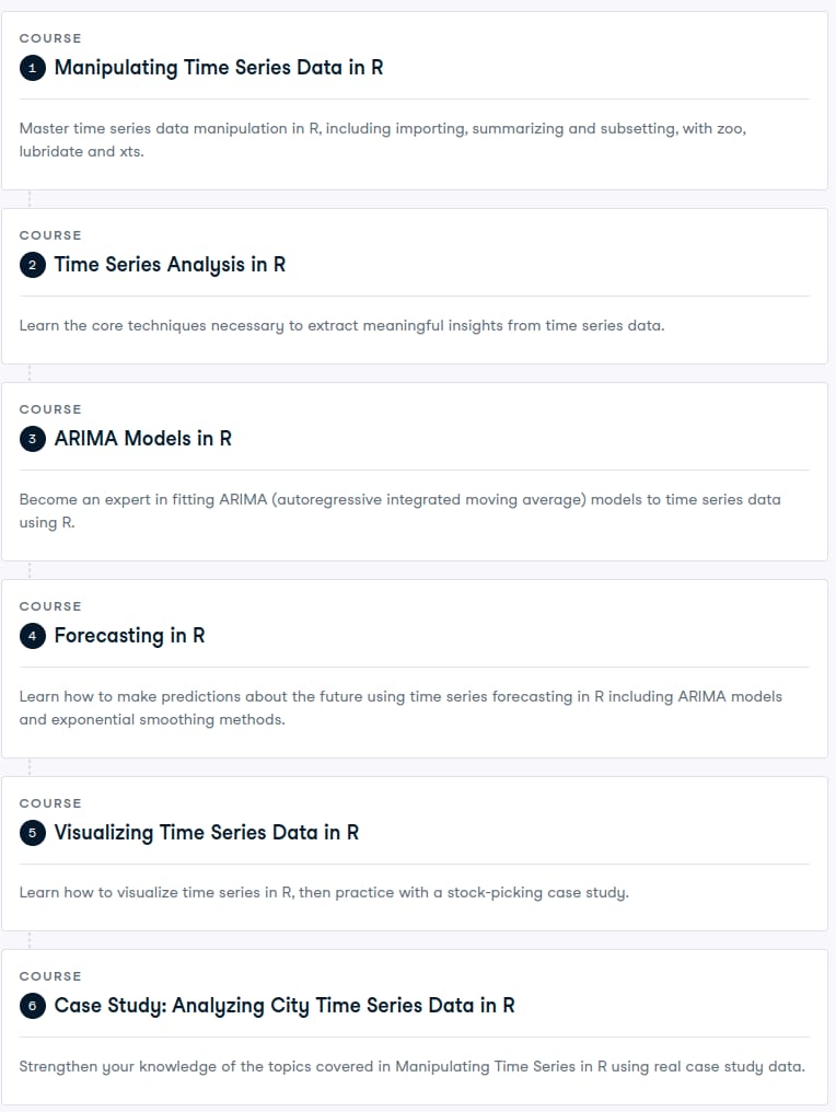 Course topics · Datacamp — Time Series in R 2025-5