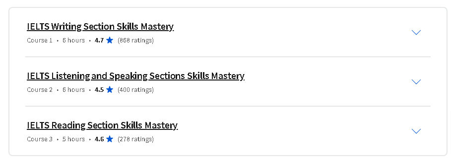 Course topics · IELTS Preparation Specialization 2023-8