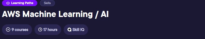 Pictures · AWS Machine Learning / AI 2021-7
