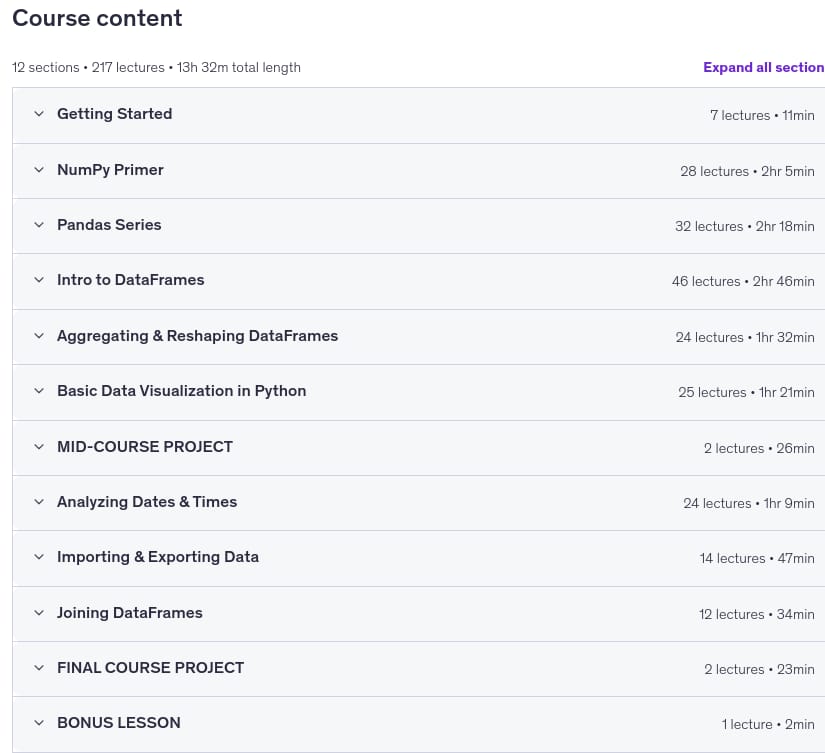 Course topics · Python Data Analysis: NumPy & Pandas Masterclass 2026-6
