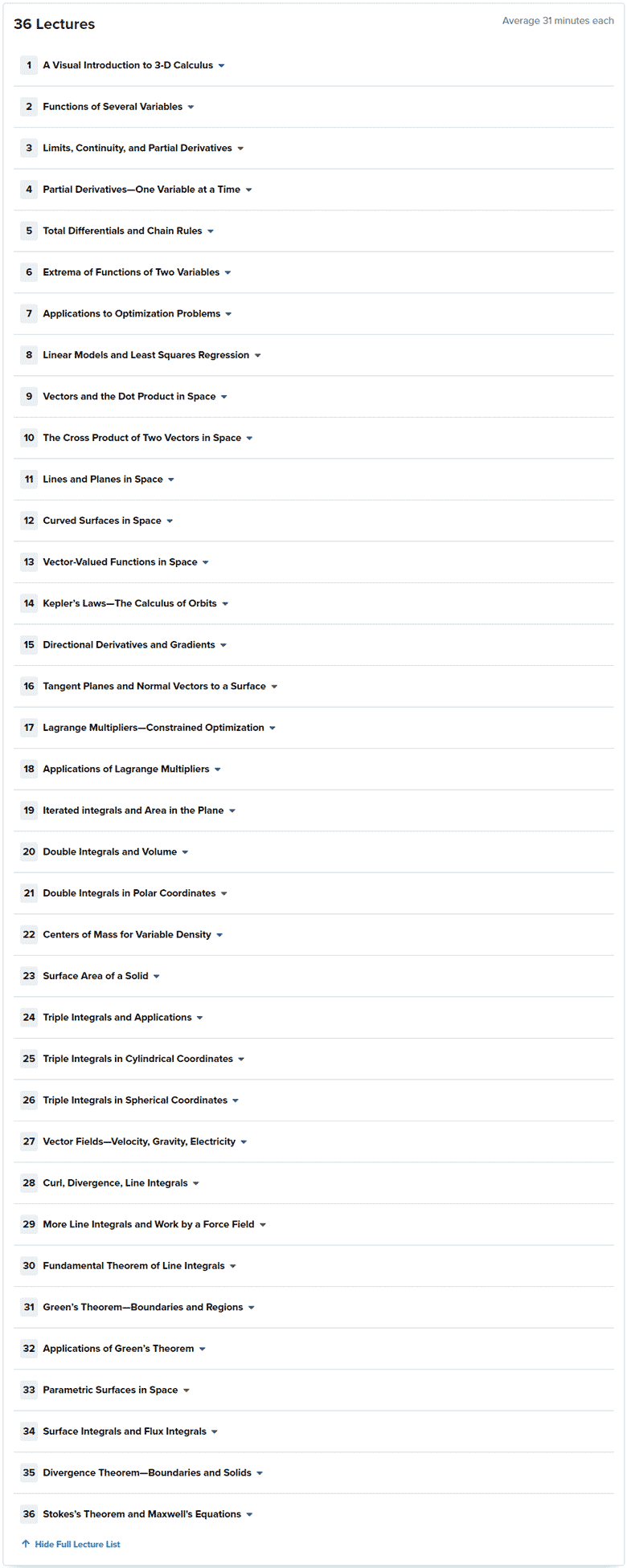 Course topics · Understanding Multivariable Calculus: Problems, Solutions, and Tips 2022-7