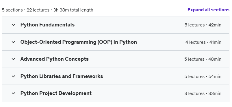 Course topics · Udemy — Python Programming Mastery: Unlock the Power of Coding 2024-11