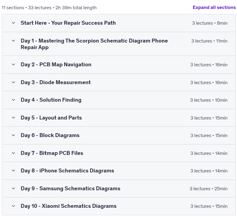 Course topics · 10 Days of Schematic Diagrams: Master Mobile Phone Repair 2025-3