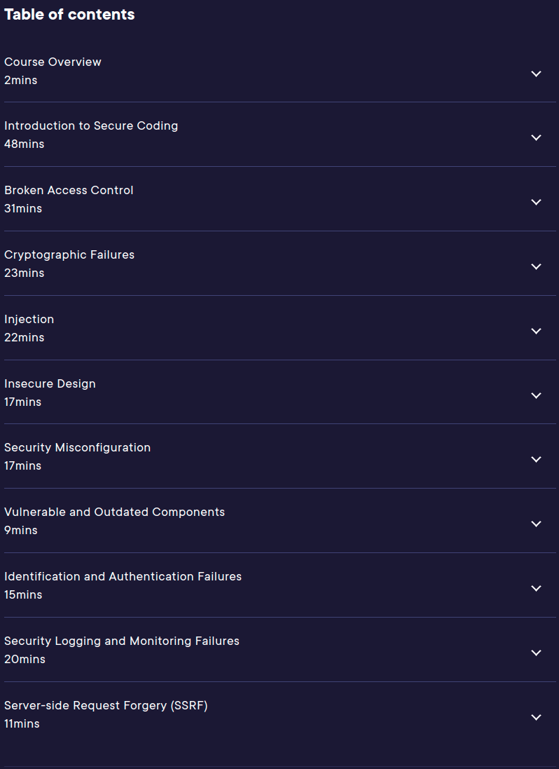 Course topics · Secure Coding with OWASP in C# 10 2022-9