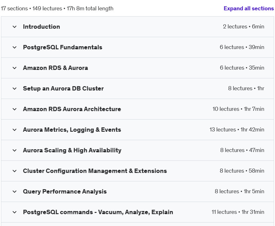 Course topics · Udemy — Amazon Aurora PostgreSQL from A to Z 2022-3