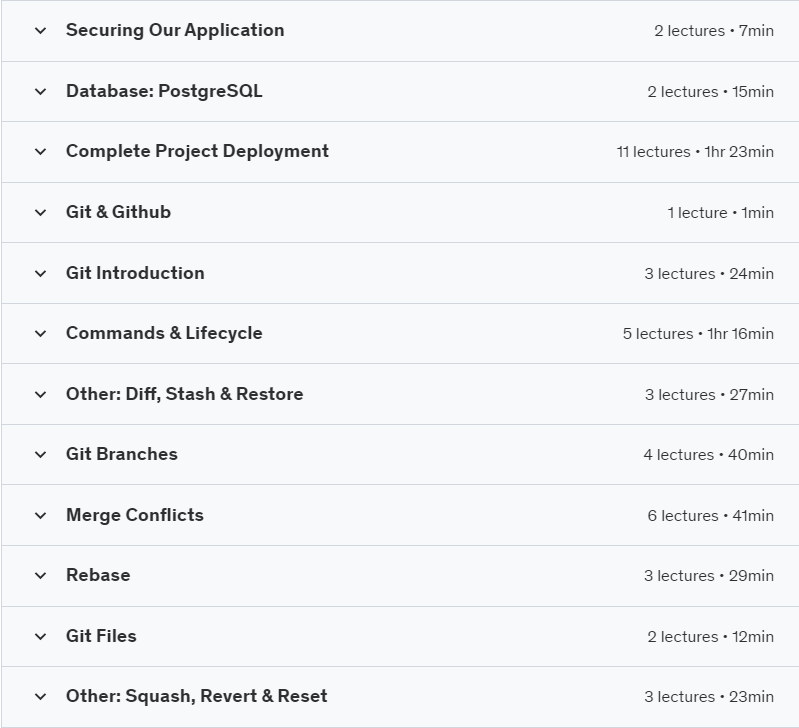 Pictures · Complete Backend Development 2024 Bundle – Python Roadmap 2023-6