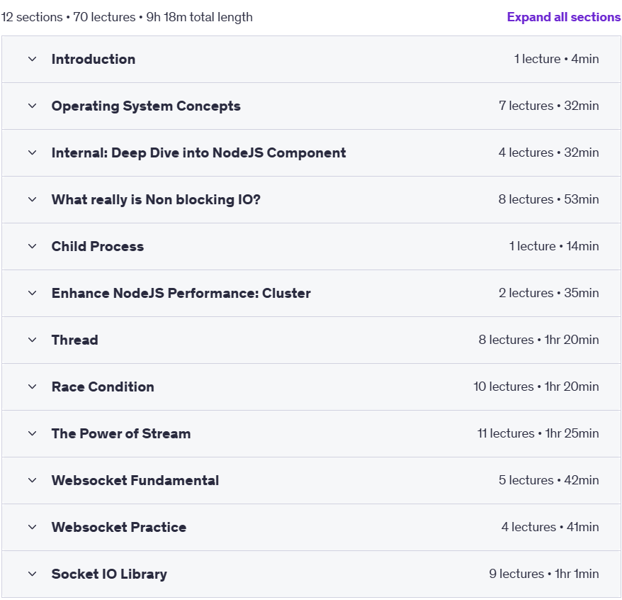 Course topics · NodeJS Advanced: Process, Thread, Race Condition, Websockets 2025-2