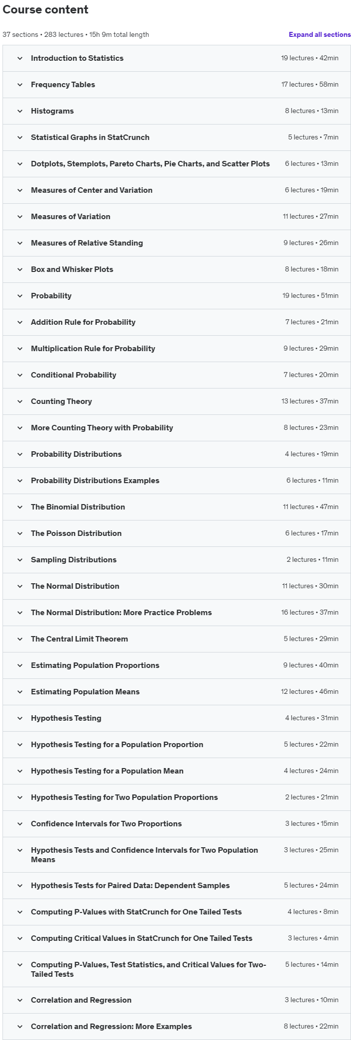 Course topics · Statistics with StatCrunch by the Math Sorcerer 2019-7