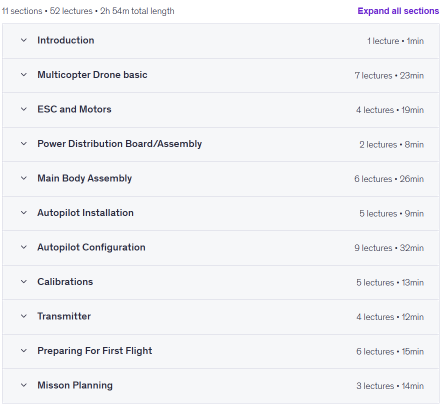 Course topics · Learn Pixhawk Quadcopter from zero to hero 2024-2