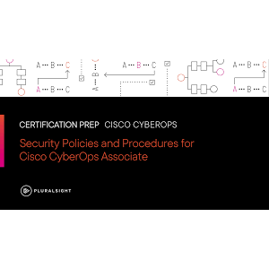 Security Policies and Procedures for Cisco CyberOps Associate 2024-5