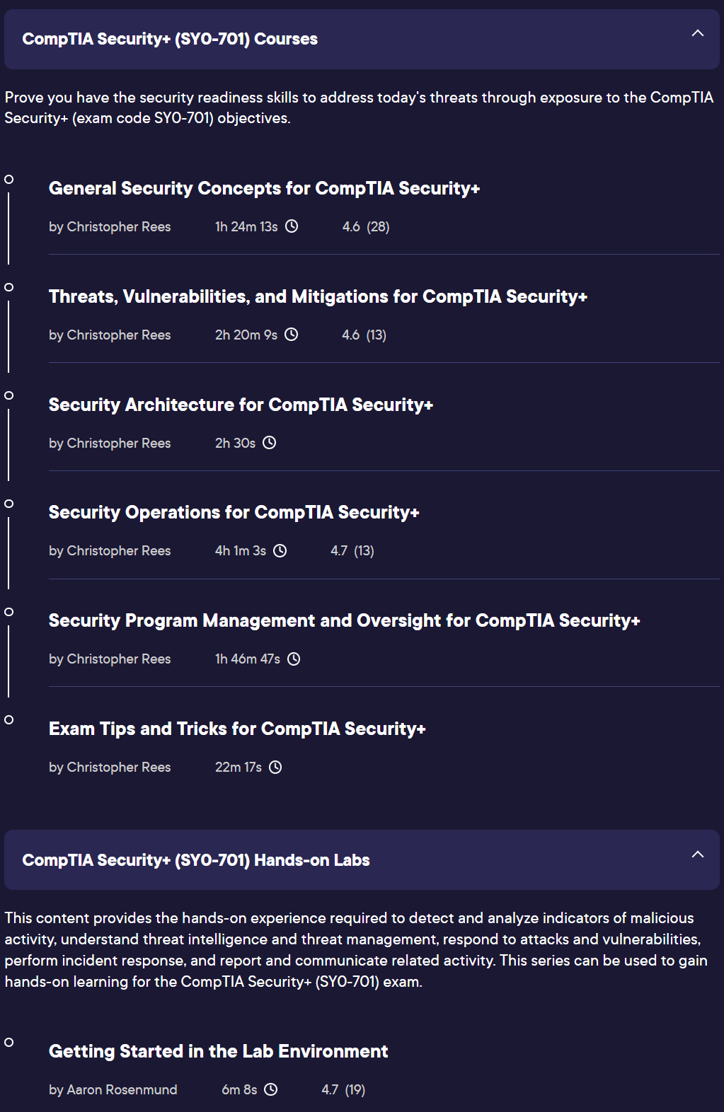 Course topics · CompTIA Security+ (SY0-701) 2024-9