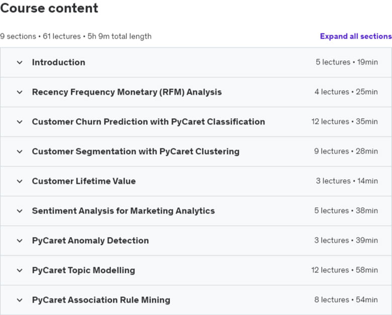 Course topics · Udemy — Automated Machine learning (AutoML) for Marketing Analytics 2023-7