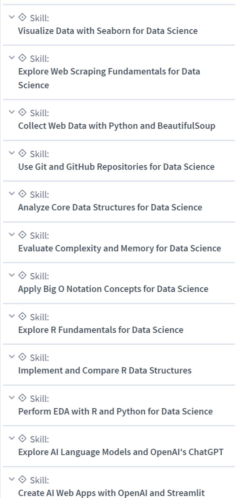 Course topics · CBTNuggets – Programming for Data Science Online Training 2023-4