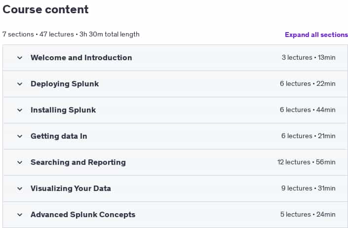 Course topics · Udemy — The Complete Splunk Beginner Course 2024-6