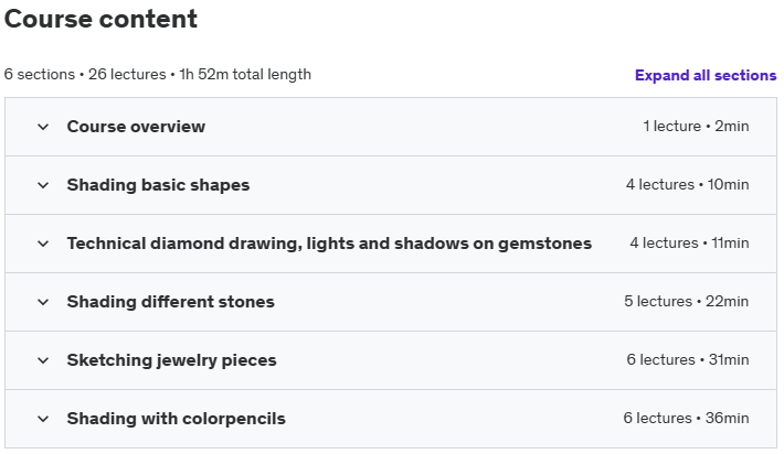 Course topics · Udemy — Jewelry Design Course 1/3 2021-6