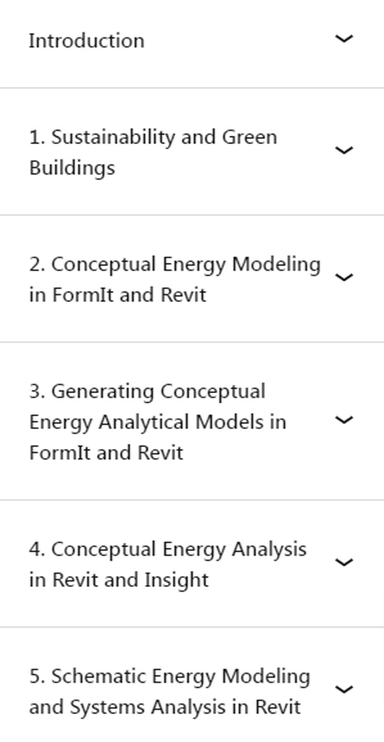 Course topics · BIM: Sustainable Design and Green Buildings 2023-8