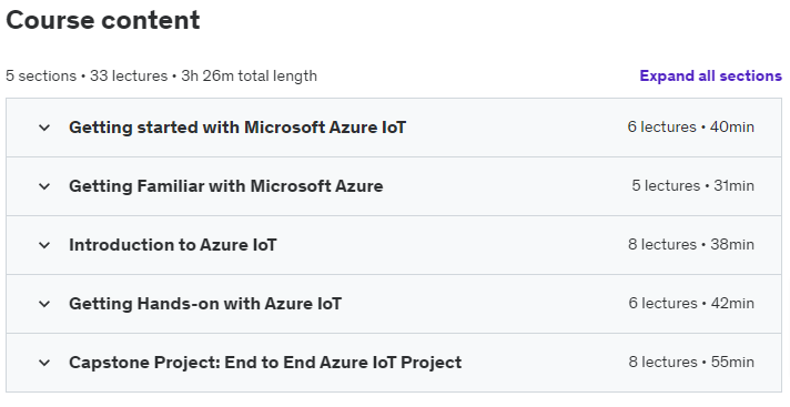 Course topics · Udemy — Microsoft Azure IoT For Beginners 2021-9
